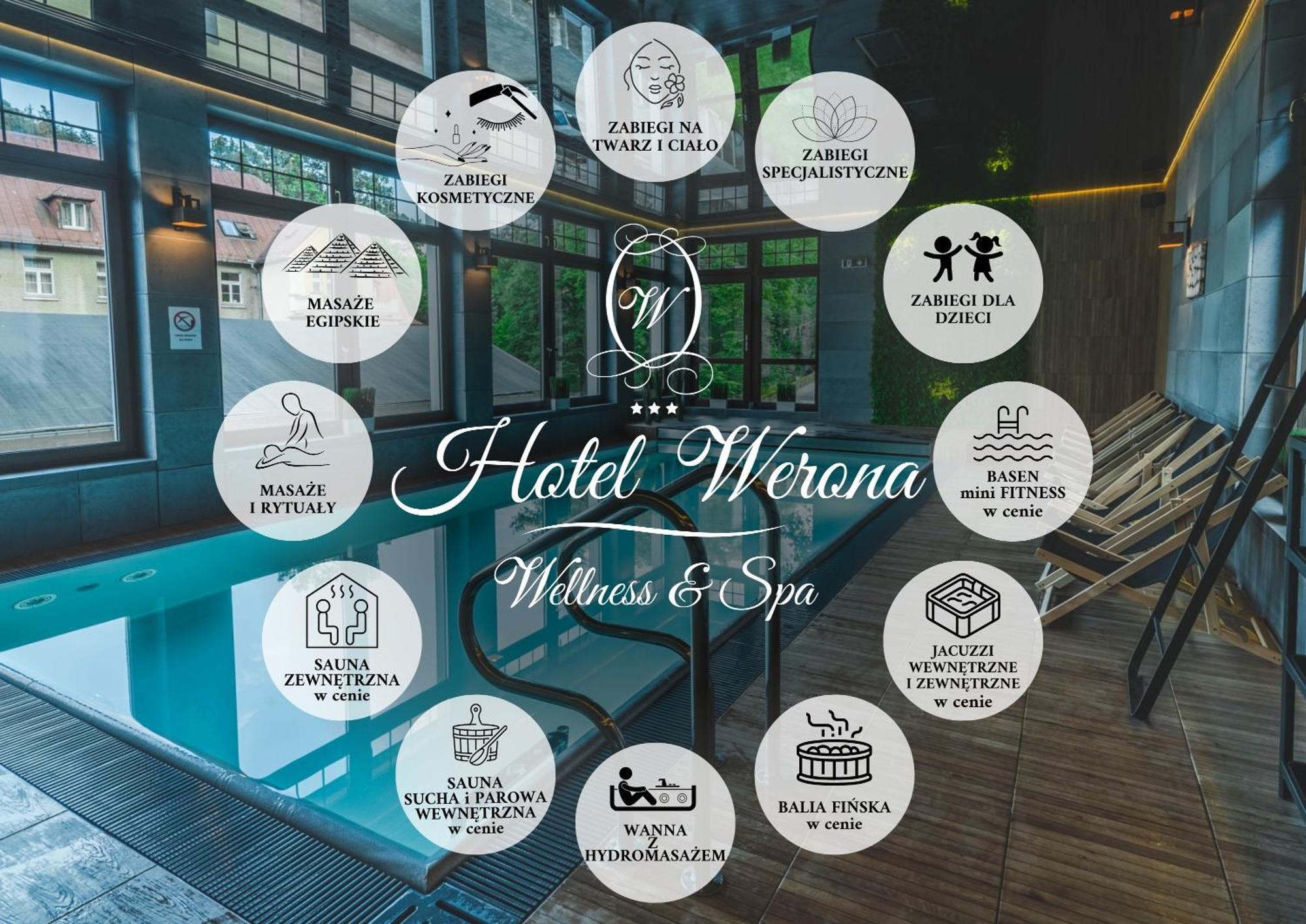 Medical Wellness & Spa Werona Duszniki Zdrój Exteriör bild